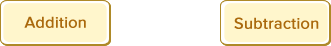 placement_level_img
