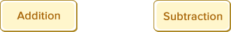placement_level_img
